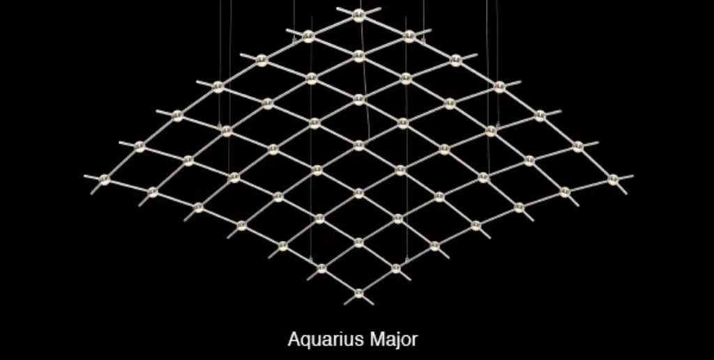 SONNEMAN Constellation Aquarius Major 21Q13-RC7712 LED 177 inch Satin Nickel Chandelier Ceiling Light in 3000K, Clear Faceted Acrylic, 10 FT. Cord (Copy)